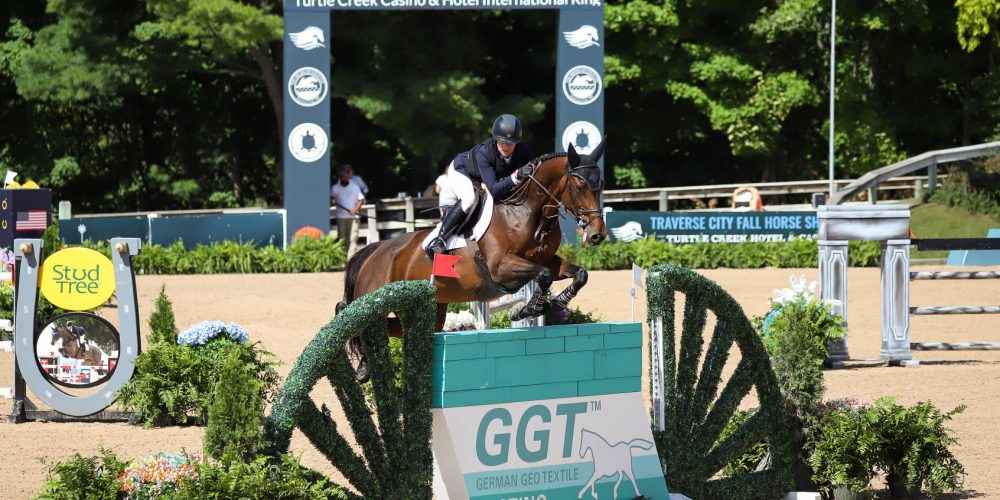 Planning for your Jumper arena and how to budget